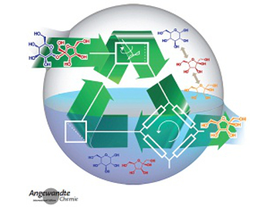 Angewandte Chemie 14/2015: Overcoming Limitations