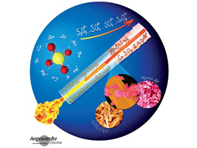 Angewandte Chemie 15/2015: Energize!