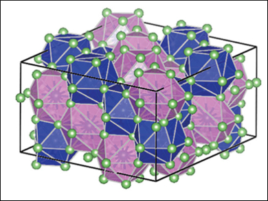 Novel Phase in the Lithium-Silicon System