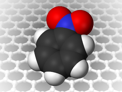 Explosives are Stuck on Graphene