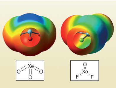 Aerogen Bonding: Noble, yet Amicable