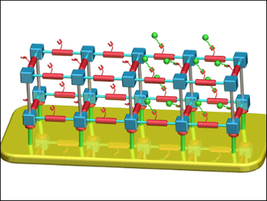 MOFs: Top Down and Bottom Up