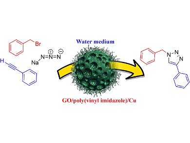 Recyclable Heterogeneous Copper Catalyst