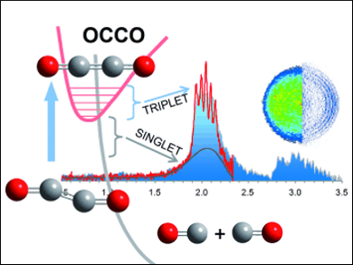 Spectroscopic Characterization of Ethylenedione