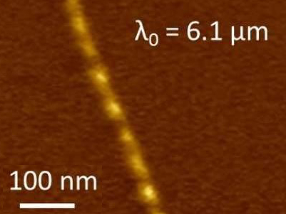 Short Wavelength Plasmons in Nanotubes