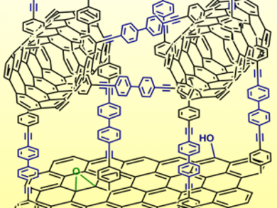 Combining Carbon Allotropes