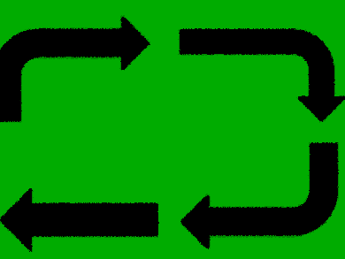 Sustainable Supply Chains