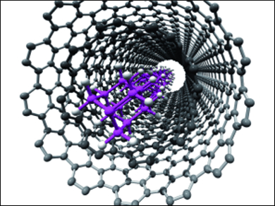 Nanodiamonds Lined Up