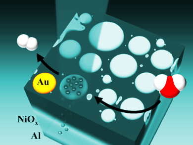 Efficient Solar Water-Splitting