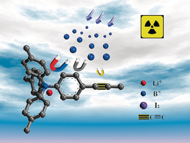 Capturing Radioactive Iodine