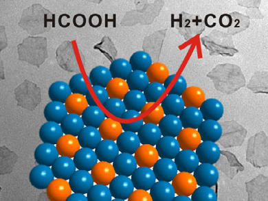 Interfacial Effects in Bimetallic Nanocatalysts