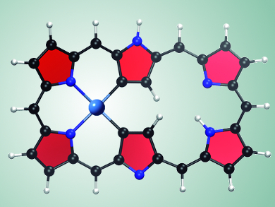 Unpredictable Porphyrins