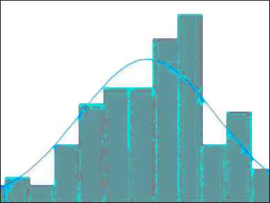 Predictive Modelling in Pharmaceutical Development