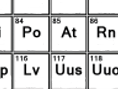 Elements 113, 115, 117 and 118 Added