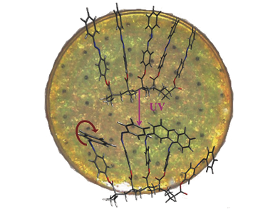 Solar Thermal Fuels for Heat Release Applications