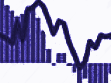 Forecast of European Chemical Production