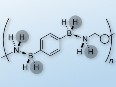 Amine Borane Polymers for Dihydrogen Storage