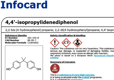 Information About the Chemicals Used in Europe