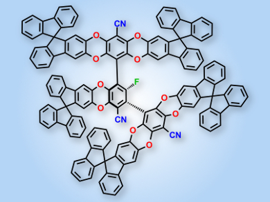 Microporous Materials