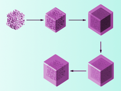 Improved Anode Material for Li-Ion Batteries