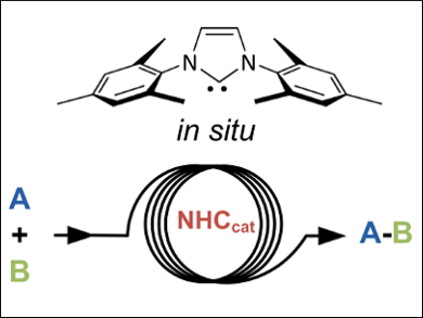 Continuous-Flow N-Heterocyclic Carbenes