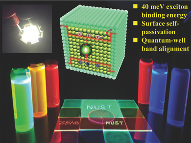 Highly Luminescent Quantum Dots Prepared at Room Temperature