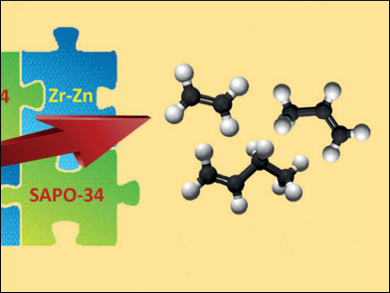 Carbon Building Blocks in One Step