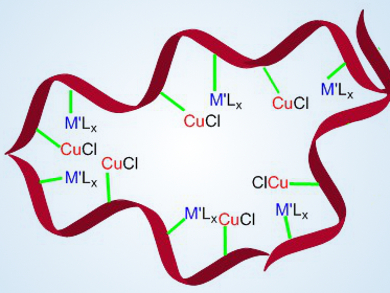 Bifunctional Polymeric Heterometallic Catalysts