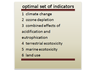 Impact Assessment, Simplified