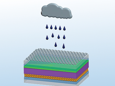 Power from Sun and Rain