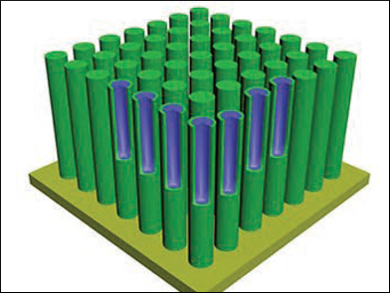 Improved Anodes for Sodium-Ion Batteries