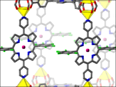 Tandem Catalysis with Thin Films