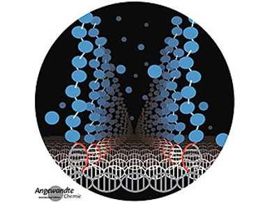 Angewandte Chemie 19/2016: New Tricks