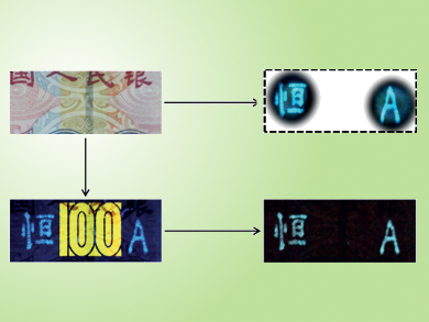 Triple Glow to Fight Counterfeiting