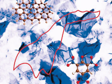 Unintentional Graphene Doping