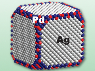 Combining Catalyst and Probe