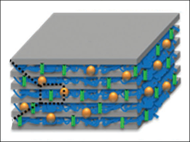 A Solid Electrolyte for Zinc-Air Batteries