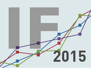 2015 Impact Factors