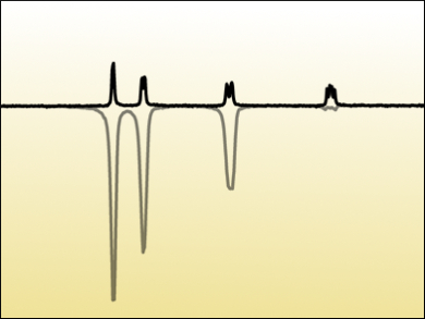 Better NMR Signal Amplification