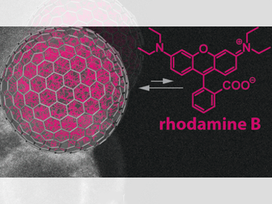 Loadable Nanocapsules