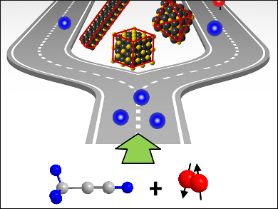 Semihydrogenation of Propyne