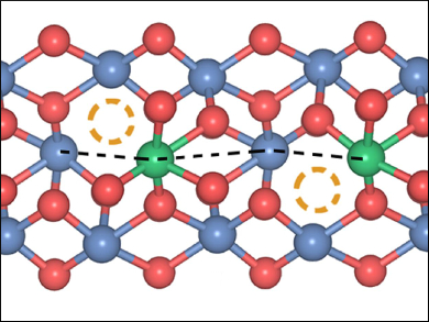 Superparamagnetic VO2 Nanowires