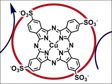 Highly Efficient Electrocatalysts Derived from MOFs