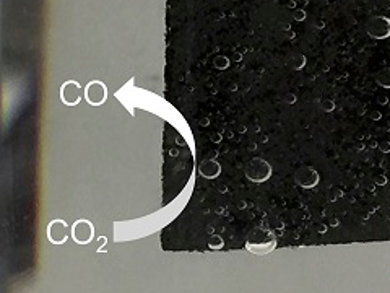 CO2 Reduction with Carbon Composites