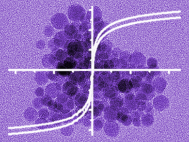 Magneto-Chemotherapy Coupled with Heat