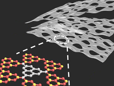 Holes Improve Catalysts