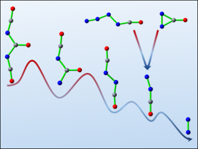 Stepwise Decomposition of Carbonyl Diisocyanate