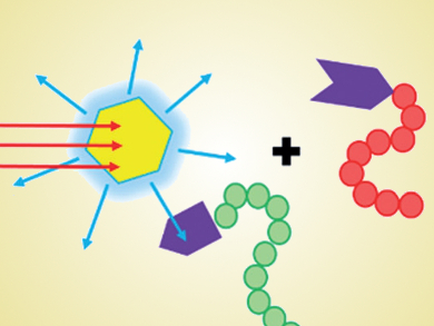 A New Tool for Photoinduced Molecular Coupling