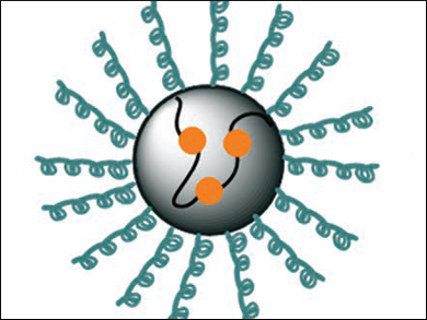 Copolymeric Micelles for Anticancer Drug Delivery