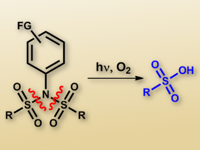 Nonionic Photoacid Generators